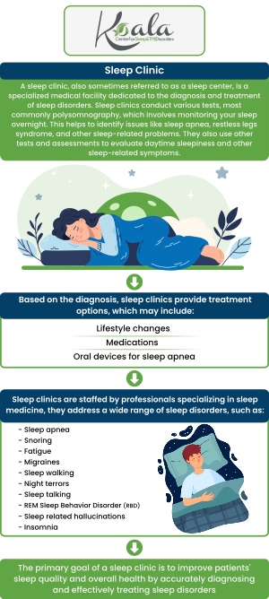 At Koala® Center for Sleep and TMJ Disorders, Our specialists provide comprehensive care for sleep-related issues, including sleep apnea, insomnia, and snoring. We focus on non-invasive, holistic solutions tailored to each patient's needs, promoting restful sleep and better overall health. Our team utilizes advanced diagnostic techniques to address underlying causes and improve long-term well-being. For more information, contact us or book an appointment online. We are conveniently located at 6901 Helen of Troy, Ste D-2 El Paso, TX 79911. At Koala® Center for Sleep and TMJ Disorders, Our specialists provide comprehensive care for sleep-related issues, including sleep apnea, insomnia, and snoring. We focus on non-invasive, holistic solutions tailored to each patient's needs, promoting restful sleep and better overall health. Our team utilizes advanced diagnostic techniques to address underlying causes and improve long-term well-being. For more information, contact us or book an appointment online. We are conveniently located at 6901 Helen of Troy, Ste D-2 El Paso, TX 79911.