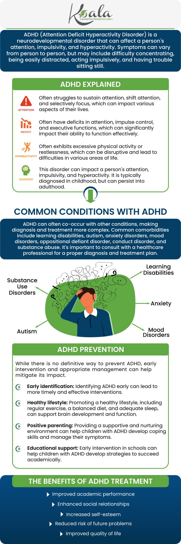Know the difference between ADD and ADHD, and talk to our providers at Koala Center For Sleep & TMJ Disorders. For more information, call us or visit us online to book an appointment. We have convenient locations across the U.S. in Bloomington IL, Peoria/Dunlap IL, Mishawaka IN, Kansas City MO, El Paso TX and Wausau WI. Know the difference between ADD and ADHD, and talk to our providers at Koala Center For Sleep & TMJ Disorders. For more information, call us or visit us online to book an appointment. We have convenient locations across the U.S. in Bloomington IL, Peoria/Dunlap IL, Mishawaka IN, Kansas City MO, El Paso TX and Wausau WI.