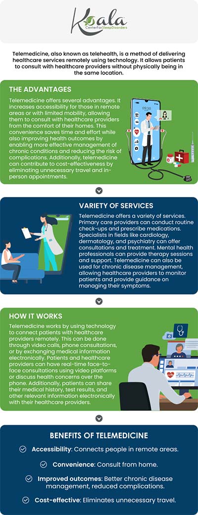 Koala Center For Sleep & TMJ Disorders is now offering telemedicine services in the comfort and convenience of your home. For more information, call us or visit us online to book an appointment. We have convenient locations across the U.S. in Bloomington IL, Peoria/Dunlap IL, Mishawaka IN, Kansas City MO, El Paso TX and Wausau WI. Koala Center For Sleep & TMJ Disorders is now offering telemedicine services in the comfort and convenience of your home. For more information, call us or visit us online to book an appointment. We have convenient locations across the U.S. in Bloomington IL, Peoria/Dunlap IL, Mishawaka IN, Kansas City MO, El Paso TX and Wausau WI.