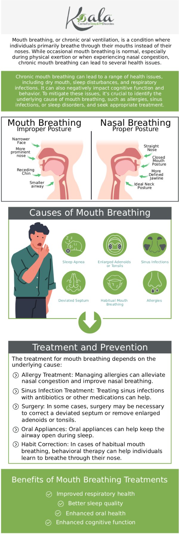 Mouth breathing in children is often dismissed as a harmless habit, but in reality, it can signal underlying airway issues that affect both sleep and overall development. At Koala Center For Sleep & TMJ Disorders, the KoalaKIDZzz® program addresses mouth breathing by targeting its root cause, helping children breathe, sleep, and develop more healthily. For more information, please contact us today or request an appointment online. We have convenient locations in Bloomington IL, Peoria/Dunlap IL, El Paso TX, and Wausau WI.