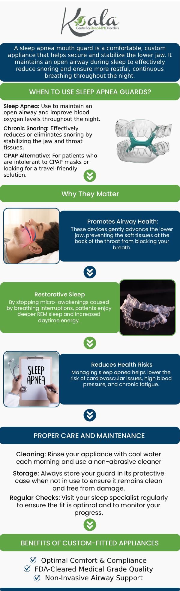 A sleep apnea mouth guard is an effective, non-invasive solution for managing obstructive sleep apnea. It works by repositioning the jaw to keep the airway open during sleep, reducing snoring and breathing interruptions. At Koala® Center for Sleep & TMJ Disorders, our team provides custom-fitted mouth guards tailored to your unique needs. Experience improved sleep quality and overall health with our personalized treatment options, supported by our dedicated team. For more information, contact us or book an appointment online. We are conveniently located at 6901 Helen of Troy, Ste D-2 El Paso, TX 79911. A sleep apnea mouth guard is an effective, non-invasive solution for managing obstructive sleep apnea. It works by repositioning the jaw to keep the airway open during sleep, reducing snoring and breathing interruptions. At Koala® Center for Sleep & TMJ Disorders, our team provides custom-fitted mouth guards tailored to your unique needs. Experience improved sleep quality and overall health with our personalized treatment options, supported by our dedicated team. For more information, contact us or book an appointment online. We are conveniently located at 6901 Helen of Troy, Ste D-2 El Paso, TX 79911.