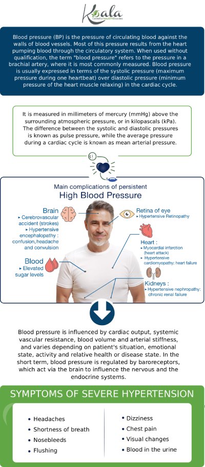 Did you know that untreated obstructive sleep apnea is a leading hidden cause of high blood pressure? When your airway repeatedly collapses during the night, your oxygen levels drop, which forces your heart to work harder and puts immense stress on your cardiovascular system. At the Koala Center for Sleep and TMJ Disorders in Peoria, IL, we specialize in addressing the root cause of your sleep disturbances. We offer custom-fitted oral appliance therapy—a comfortable, CPAP-free solution designed to keep your airway open while you sleep. For more information, please contact us today or request an appointment online. We are conveniently located at 11825 N. State Rt 40, Ste 100, Dunlap, IL 61525.