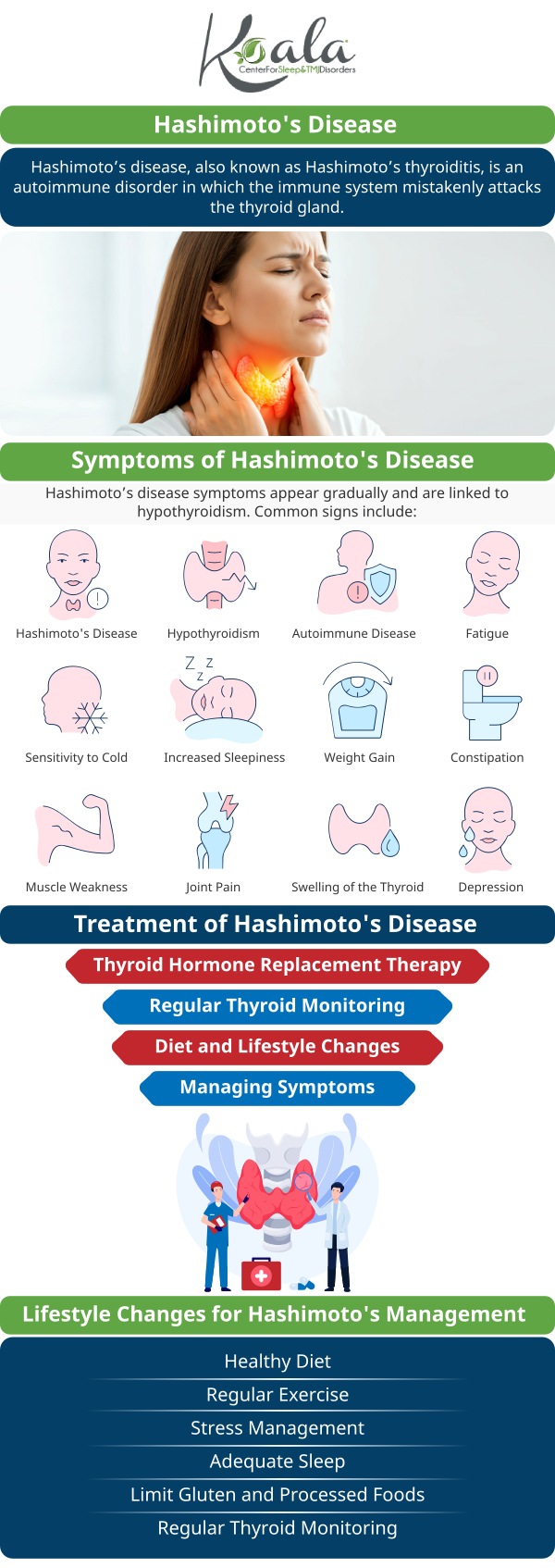 Living with Hashimoto's thyroiditis often means battling chronic exhaustion, but untreated obstructive sleep apnea could be making your fatigue significantly worse. Hypothyroidism can cause tissue changes in the upper airway and contribute to weight gain, both of which drastically increase your risk of developing sleep apnea. At the Koala Center for Sleep and TMJ Disorders in Peoria, IL, we help patients with autoimmune and thyroid conditions reclaim their energy. We offer custom-crafted oral appliance therapy—a comfortable, CPAP-free solution that gently keeps your airway open throughout the night. For more information, please contact us today or request an appointment online. We are conveniently located at 11825 N. State Rt 40, Ste 100, Dunlap, IL 61525.